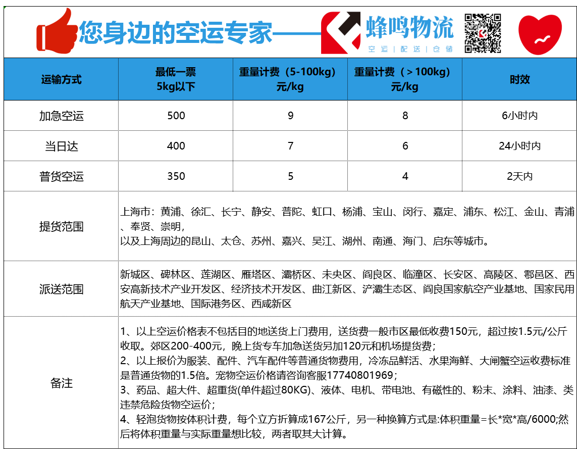 上海到西安空运价格时效表